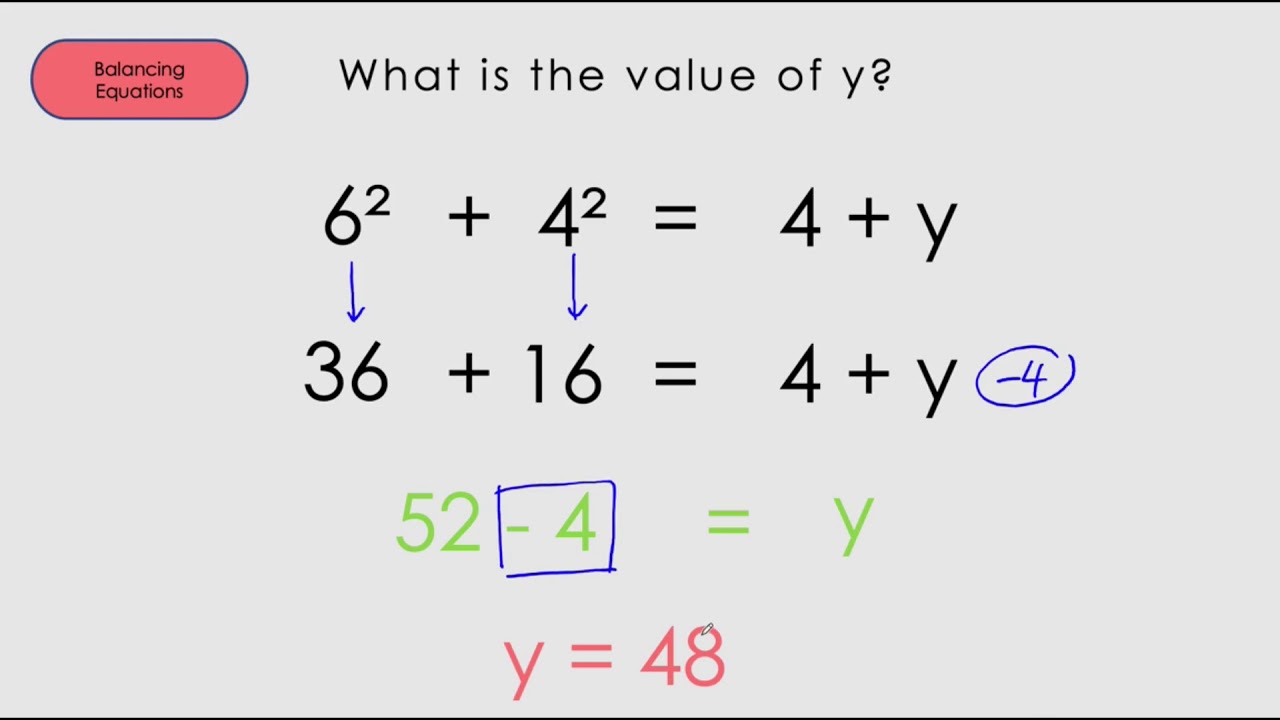 PSLE 2021 Maths Questions on Algebra