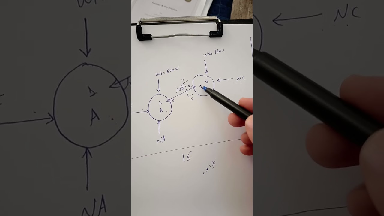 ميكانيك هندسي النفط والغاز 