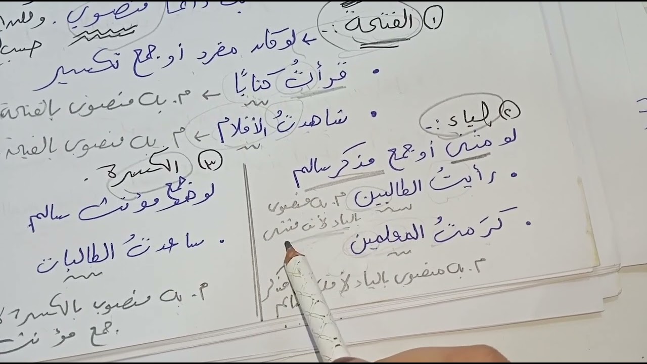شرح المفعول به بطريقه بسيطه اشترك في القناه ي جميل 