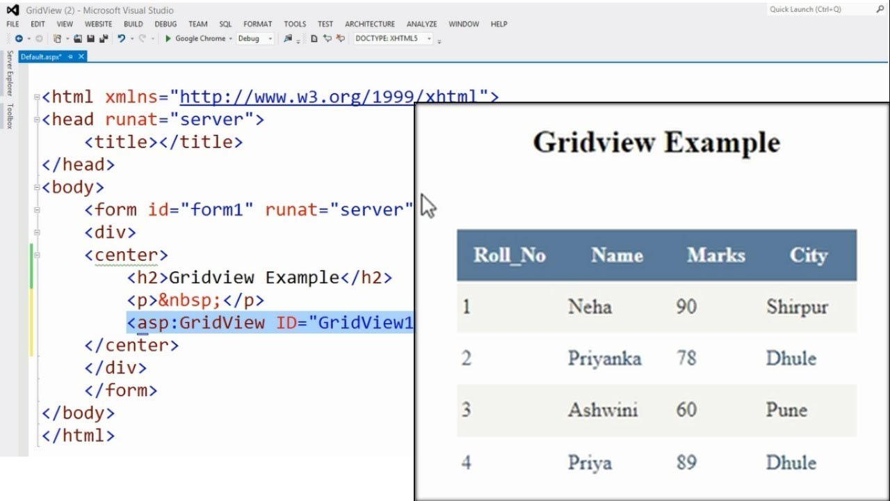 ASP.NET GridView | Получение данных из базы данных и отображение их в GridView
