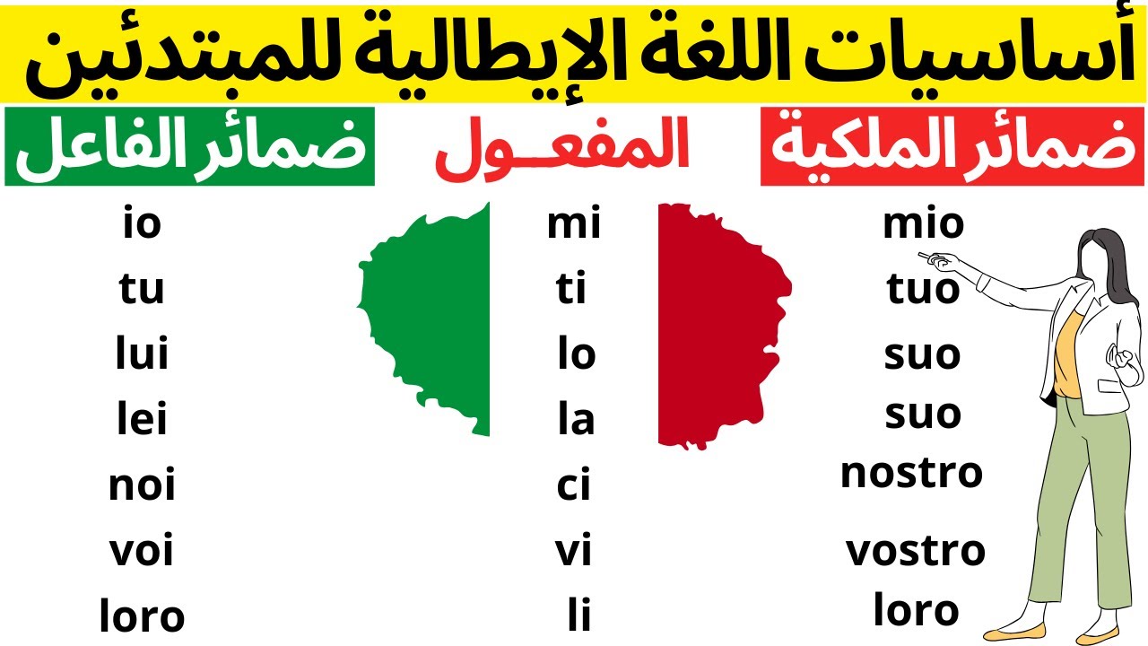 الضمائر المنفصلة و المتصلة و ضمائر الملكية فى اللغة الإيطالية - أساسيات اللغة الإيطالية للمبتدئين