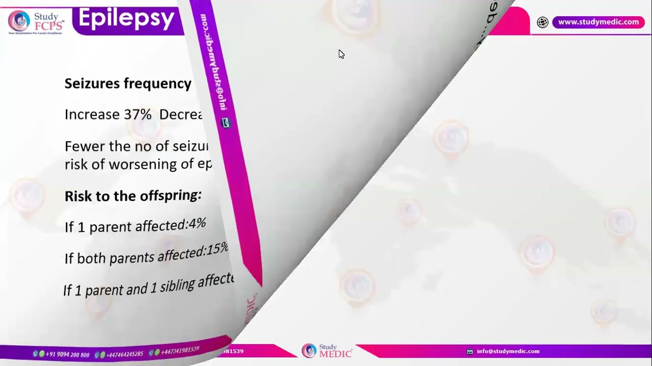 FCPS IMM Written & WRITTEN | 4 MONTHS AUG 24 | Session 2 | Antenatal Care | Dr Anikah Kanwal