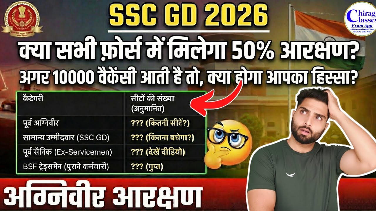 SSC GD 2026: CAPF 50% Reservation for Agniveers! 🚨 Regular Candidates का क्या होगा? | Big Change!