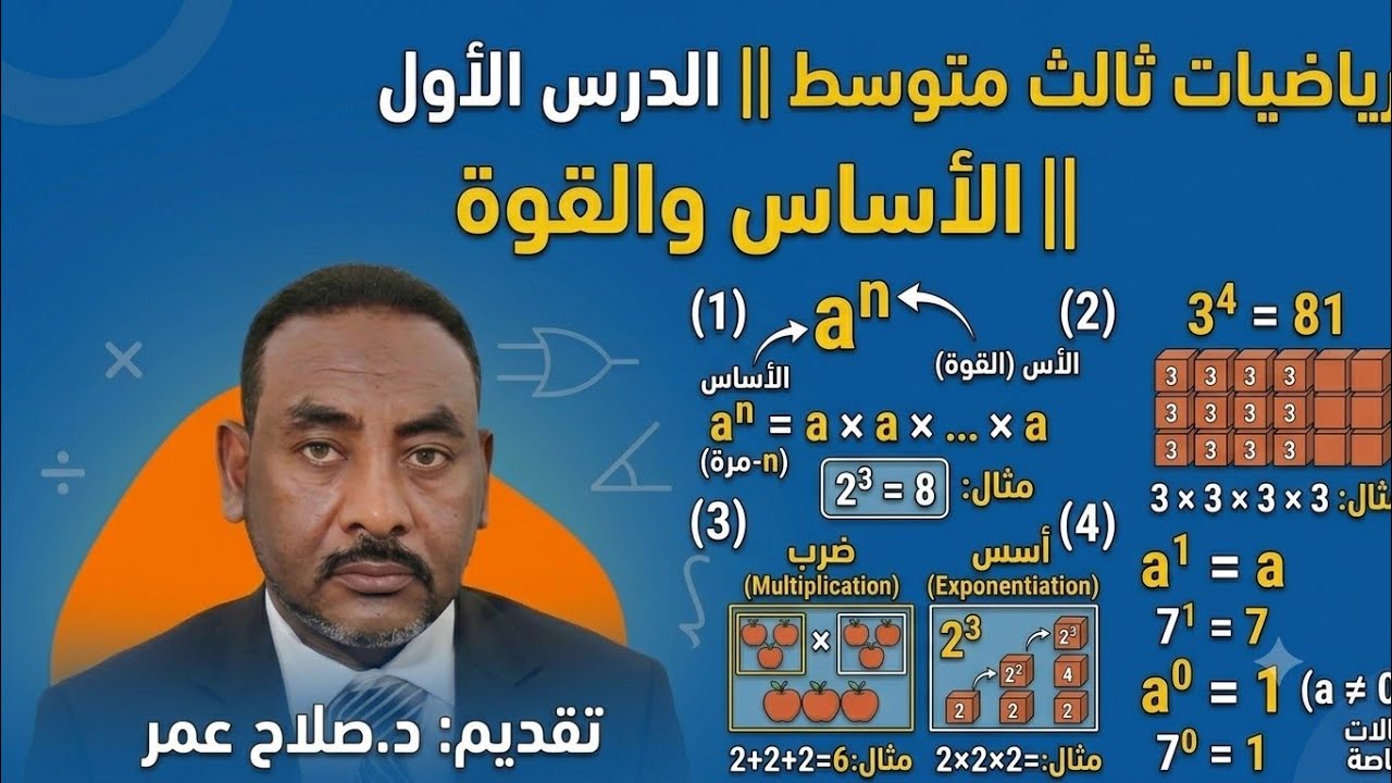 رياضيات ثالث متوسط || القوة والأسس واللوغريثم || الدرس الأول || الأساس والقوة🌹 أنظـــر الوصف ✍️