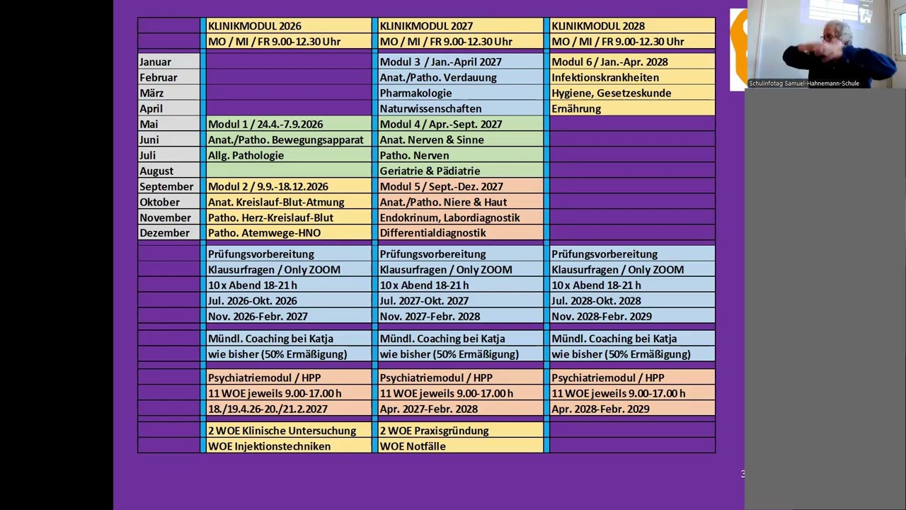 Die neue modulare Ausbildung an der SHS - Arne Kr&uuml;ger