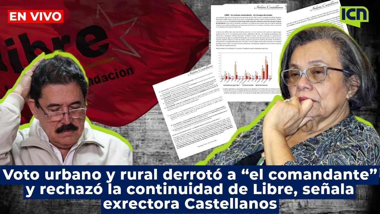 𝐈𝐂𝐍 𝐍𝐄𝐖𝐒 | Mediodía ☀️ | 19 de Enero 2026 | Noticias Honduras EN VIVO 🔴