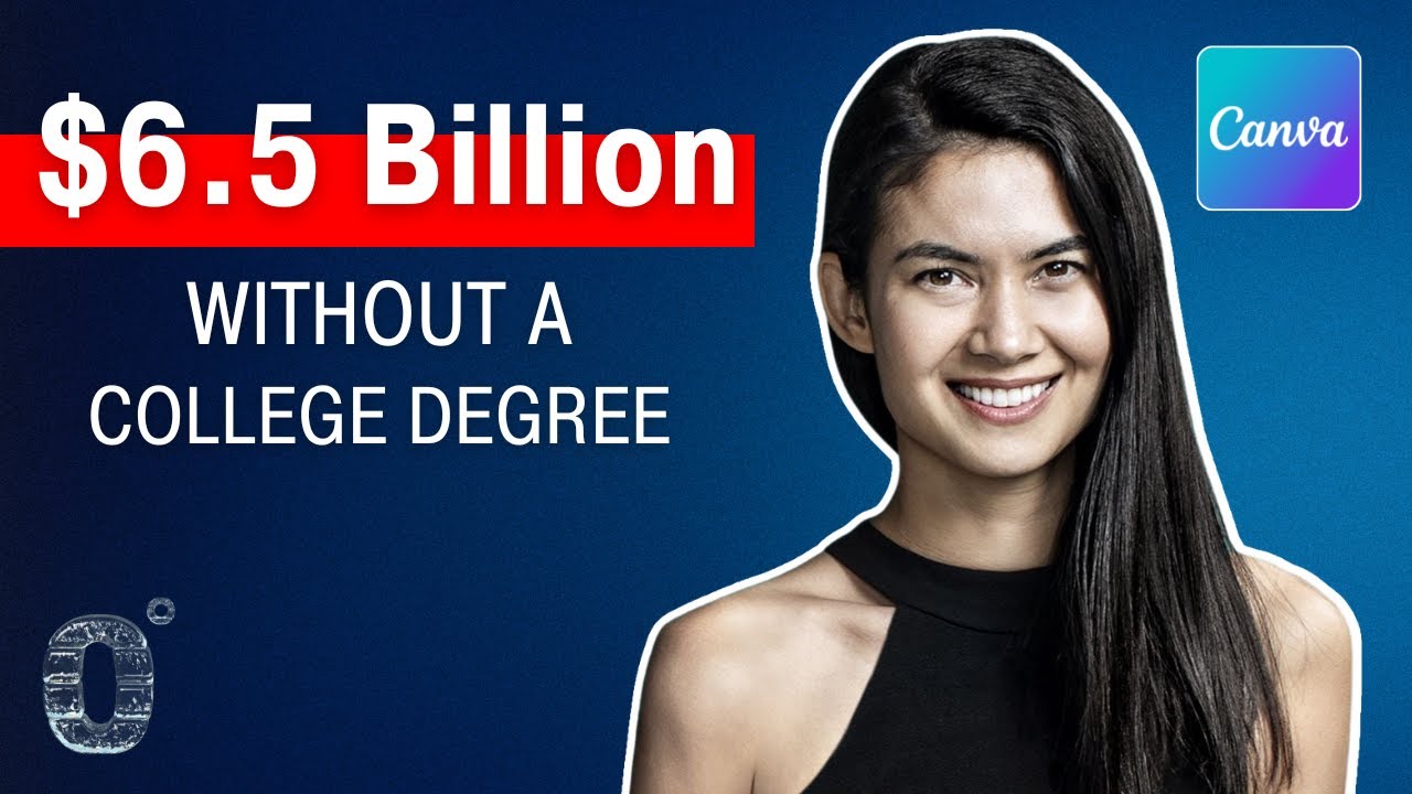 Melanie Perkins - 10 Things You Didn't Know About The Canva co-founder