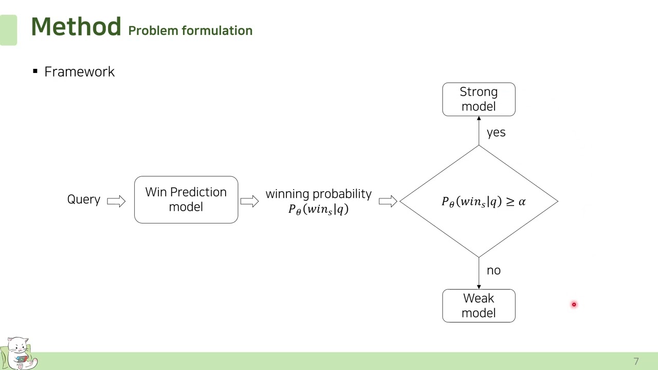 [Seminar] Learning to Route LLMs with Preference Data
