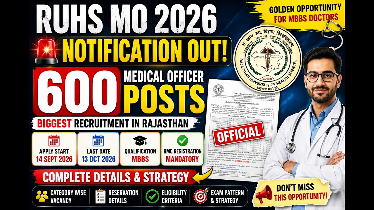 🔥 Опубликовано уведомление RUHS MO 2026 | 600 вакансий 😱 Полный разбор | Вакансии, требования, да...