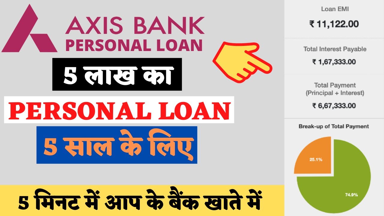 Axis Bank 5 Lakh Personal Loan for 5 Years | Interest Rate , Eligibility, EMI Calculation Method