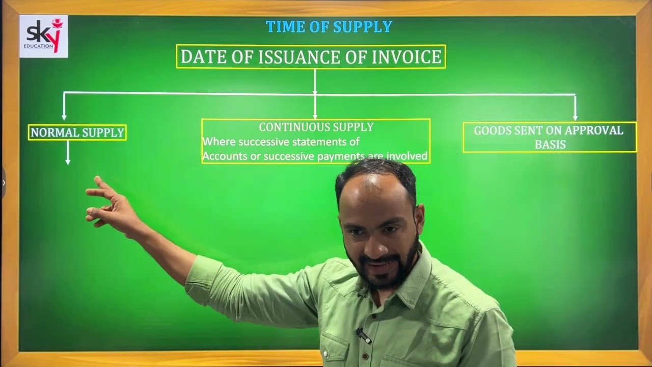 #1 Time of Supply | TYBCOM & TYBMS |  Taxation (GST) | SEM 6 | MUMBAI UNIVERSITY | SIRAJ SHAIKH |