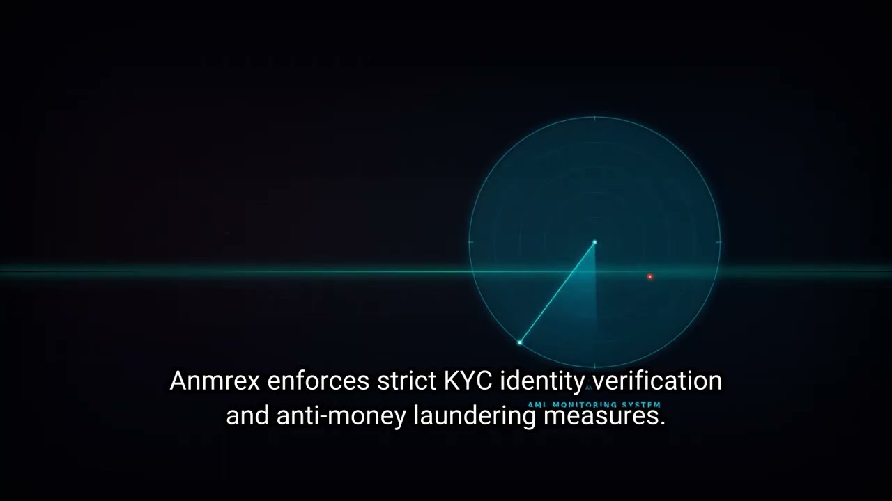 Is Anmrex Legal in Malaysia? The Truth About Compliant Crypto Trading (2026)