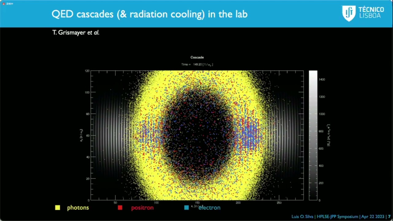 Laser Plasma Interactions: HPLSE and JPP Joint Symposium