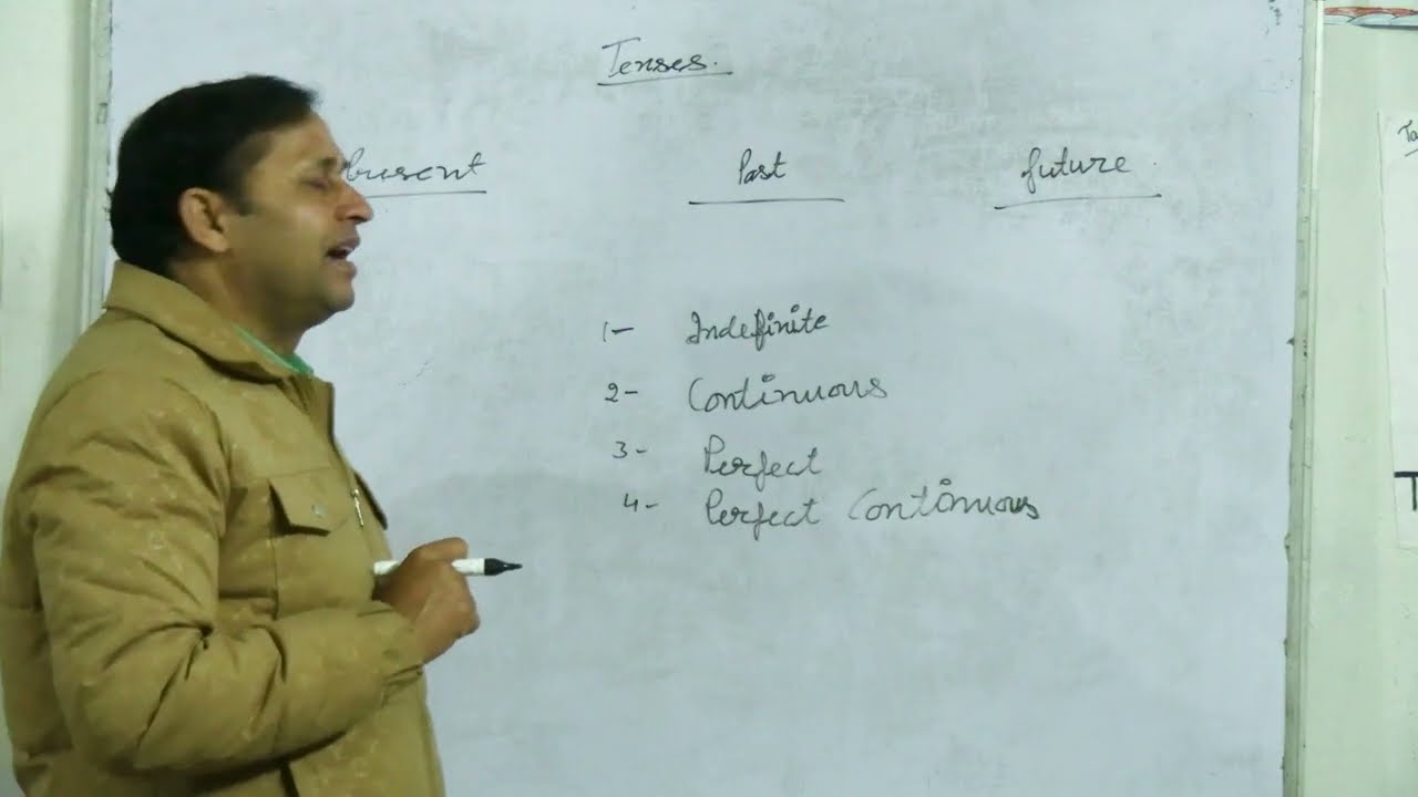 Tense Complete Guide | English Grammar for Exams & Daily Use | By Arun Sir  | Tiwari Study Circles