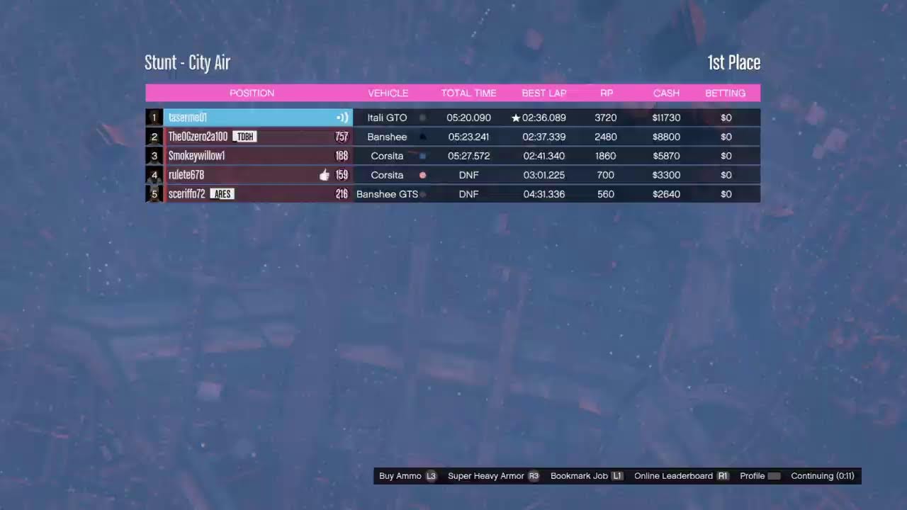 taserme01's Live PS4 Broadcast