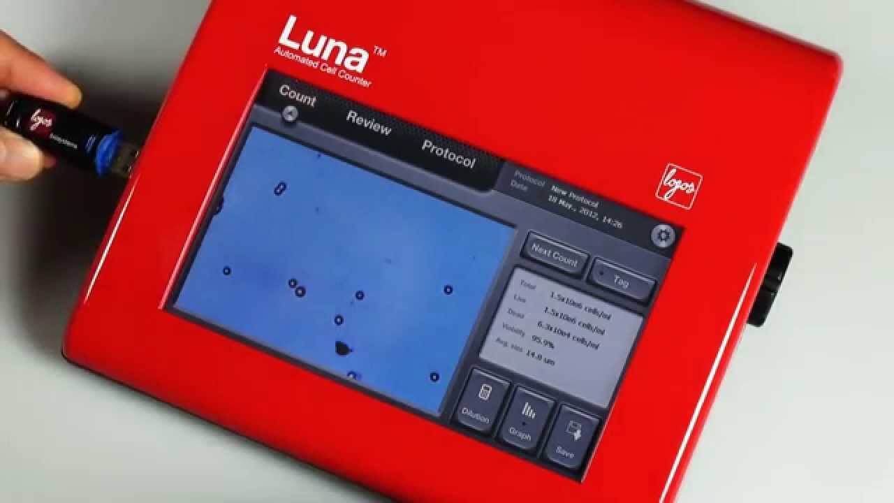 LUNA™ Tutorial