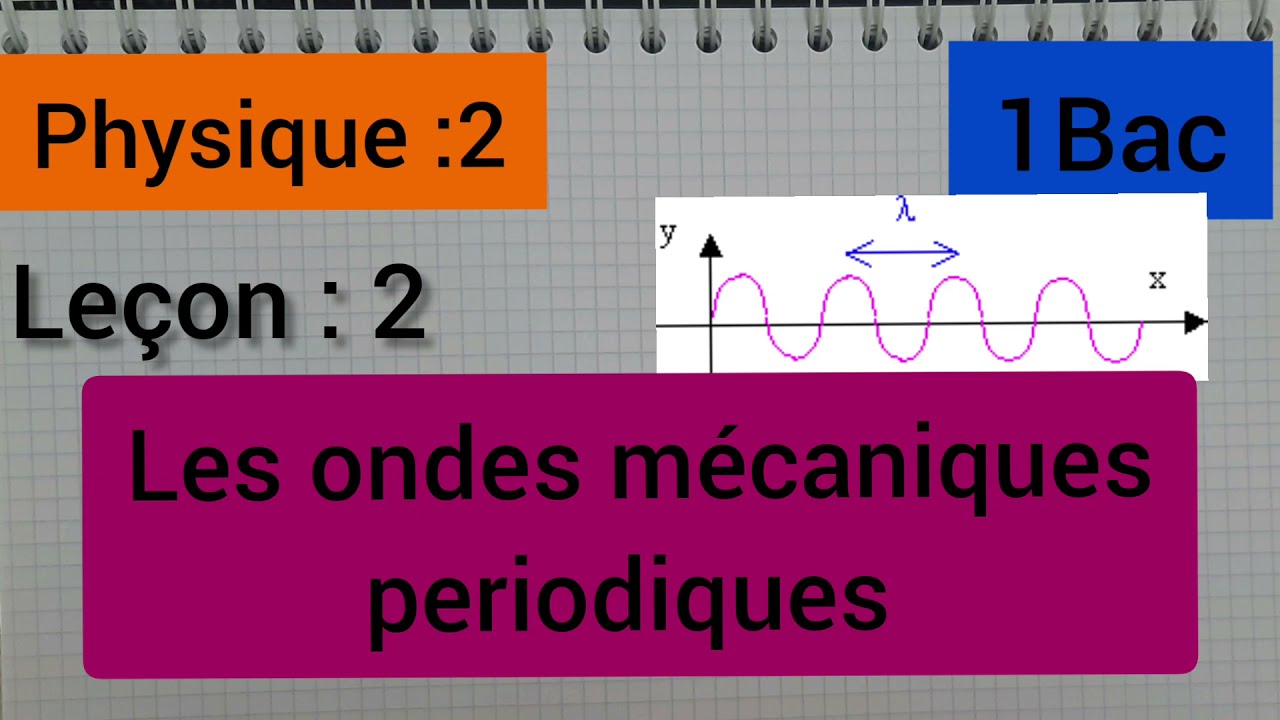 les ondes mécaniques périodiques: (partie 1): 2Bac الموجات الميكانيكية الدورية: الثانية بكالوريا