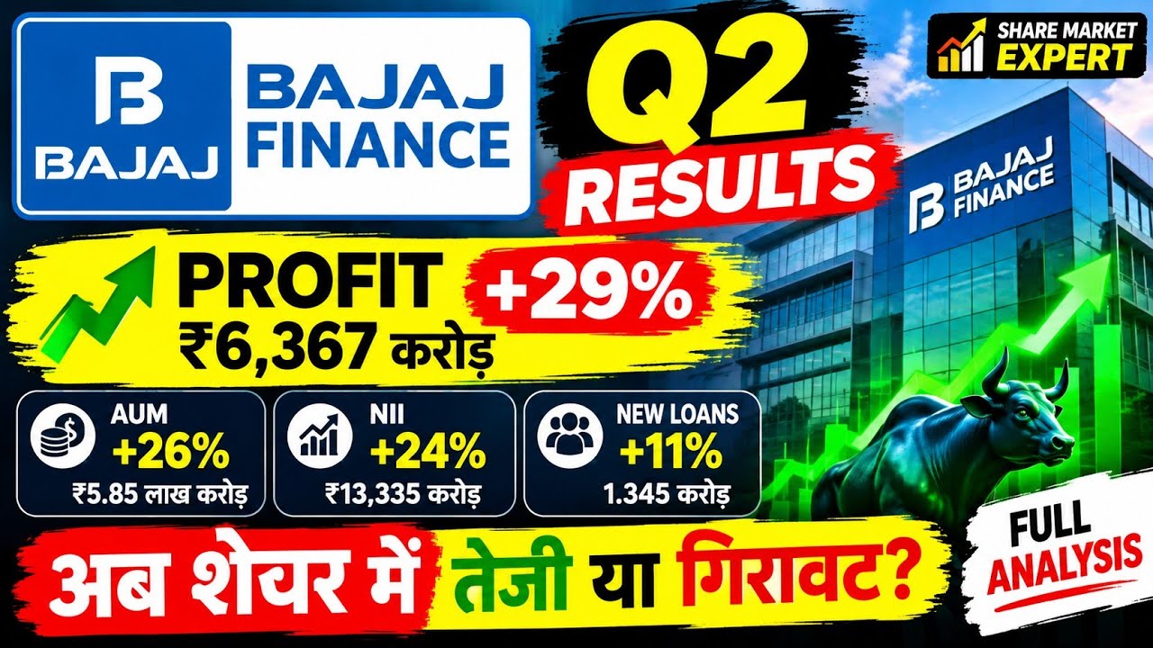Bajaj finance q2 results | bajaj finance share analysis | bajaj finance share | कल क्या होगा 