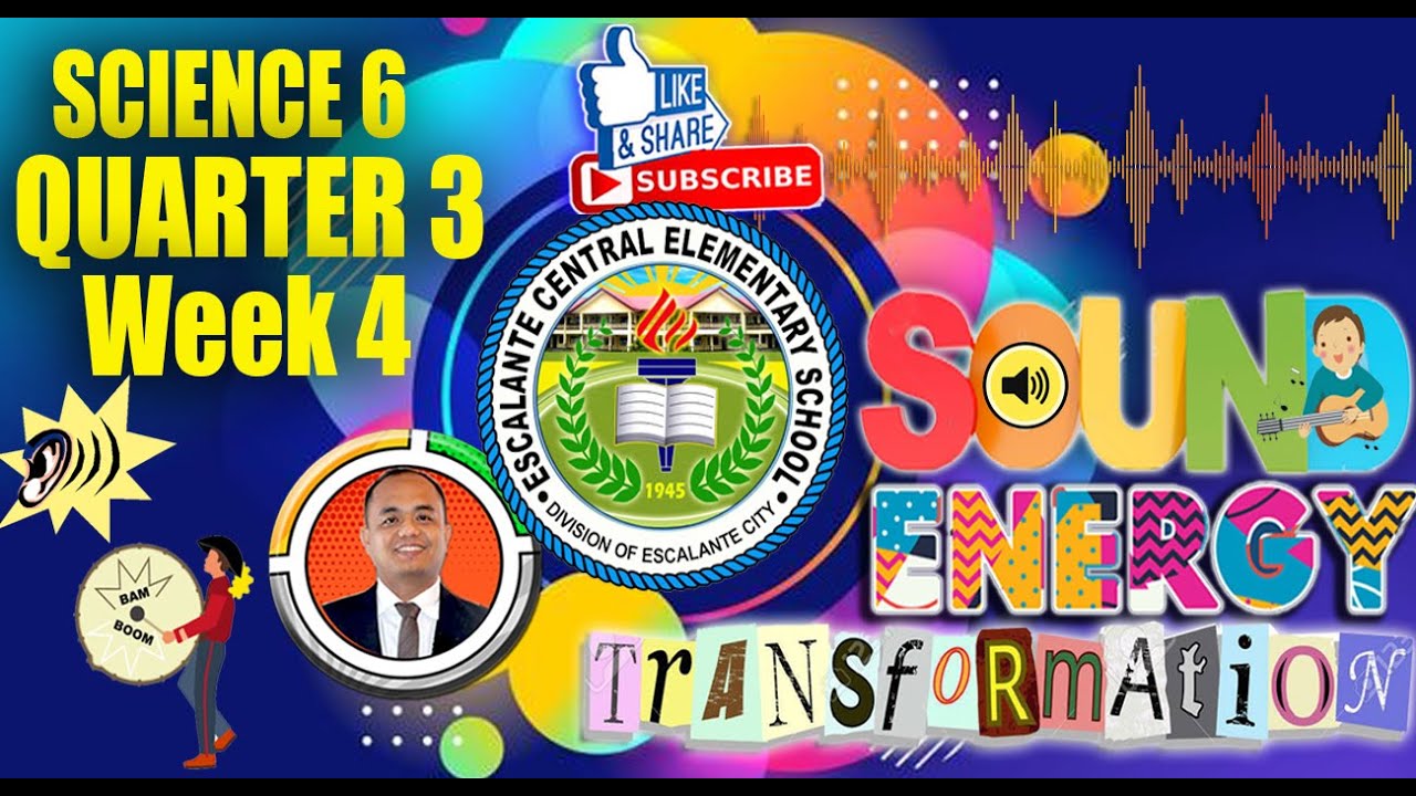 Science 6 Quarter 3 Week 4: How SOUND ENERGY Can Be Transformed II Sound ENERGY TRANSFORMATION