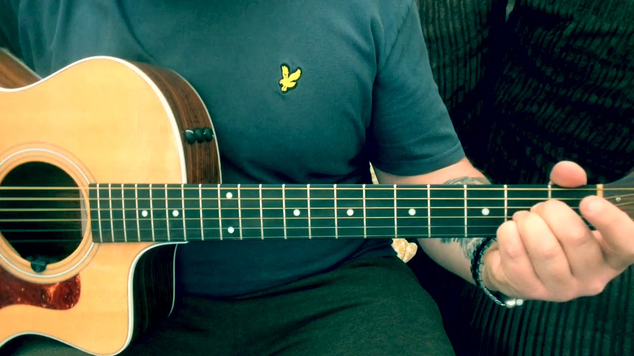 Blur-Coffee And TV-Acoustic Guitar Lesson.
