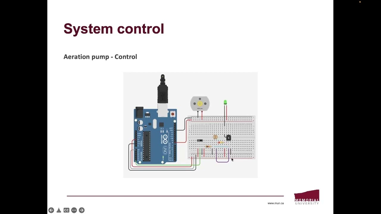 DESIGN AND SIMULATE A SOLAR WATER PUMPING SYSTEM FOR A FISH FARM
