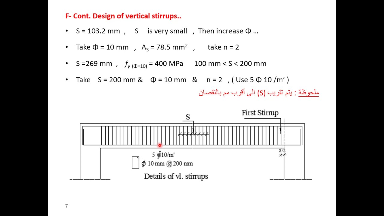 Shear and Torsion Design Examples For R.C. Beams