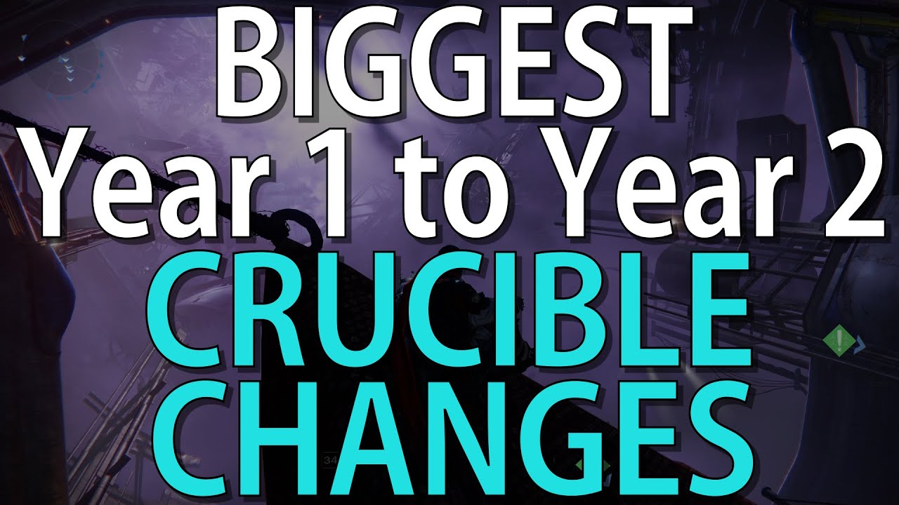 How Top Year 1 Crucible Weapons & Tactics Hold Up in Year 2
