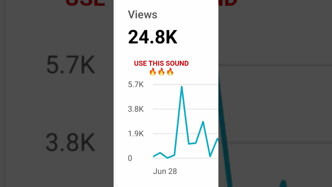 realizing i made 25k only using this sound