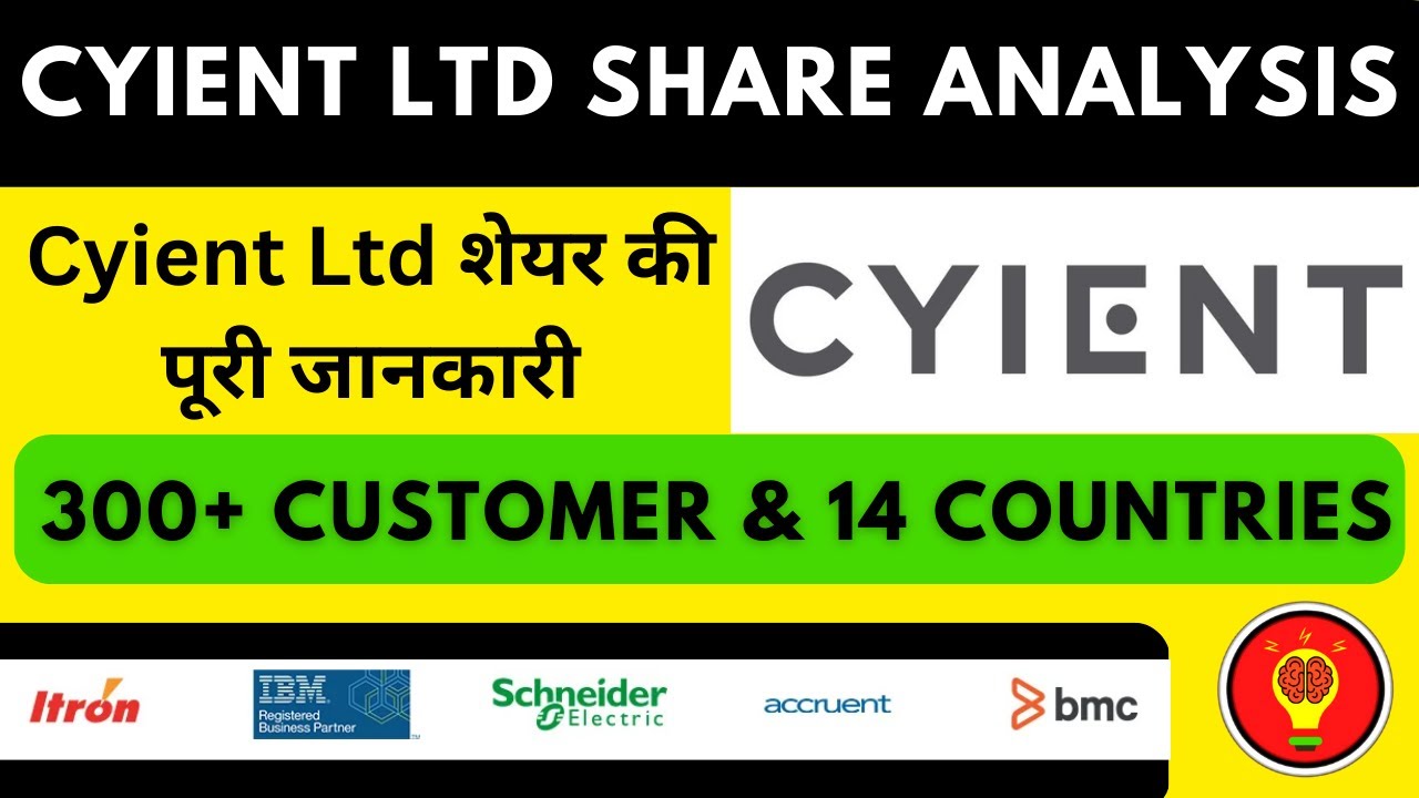 cyient ltd share analysis | cyient share latest news | cyient ltd share @InvestmentMemory