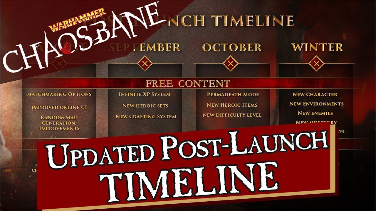 Warhammer: Chaosbane - Updated Post-Launch Timeline