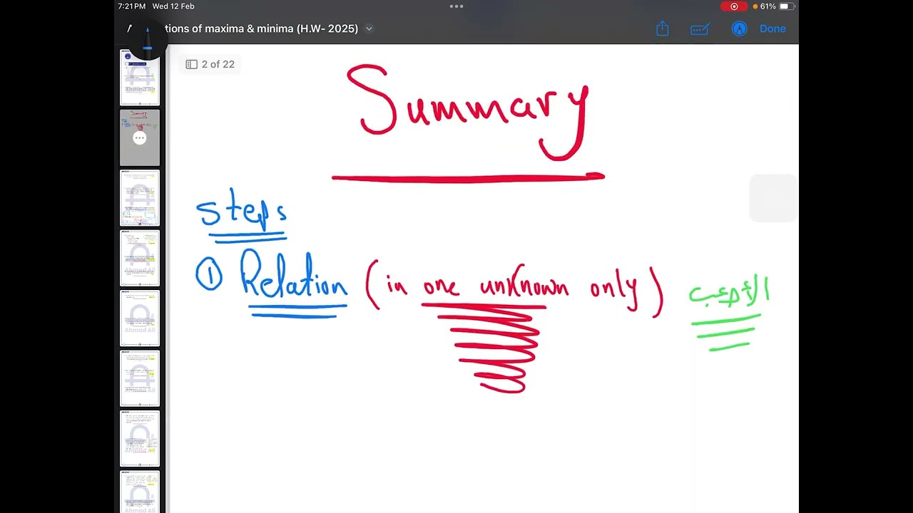 Applications of Maxima and Minima (Summary) | Calculus | Secondary 3 | Eng/Ahmed Ali