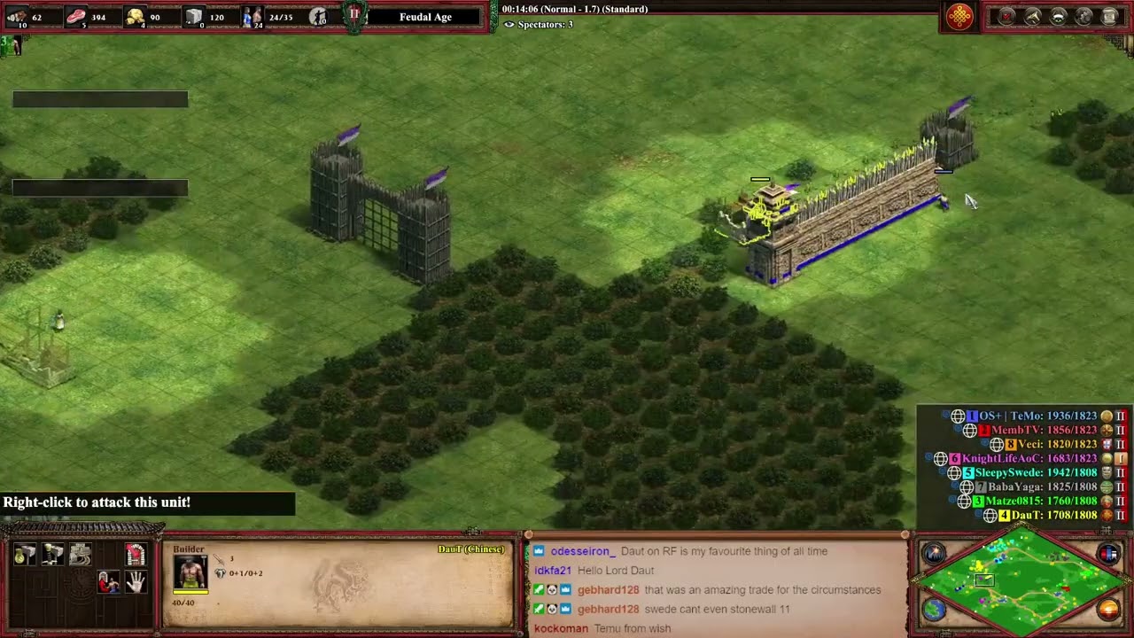 4v4 RF Chu Ko Nu Destroys even Elephants ?!