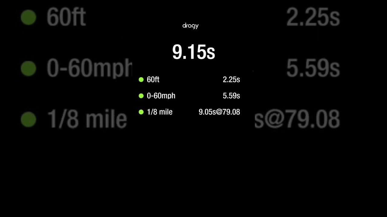 My fastest dragy pass challenger rt