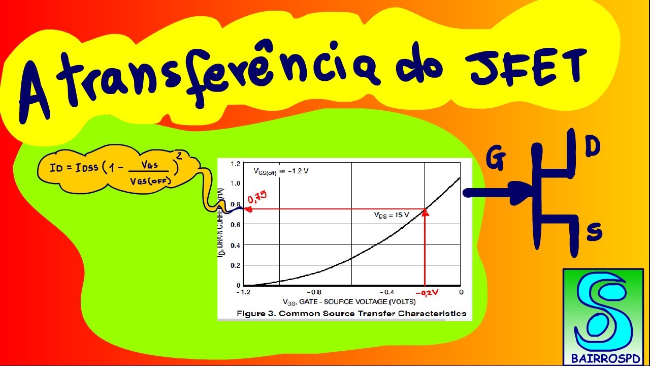 JFET: Característica de transferência curva e equação