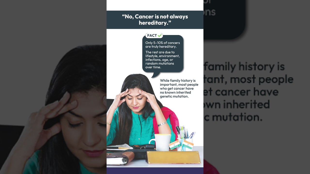 Know Your Risk… Not the Rumors!