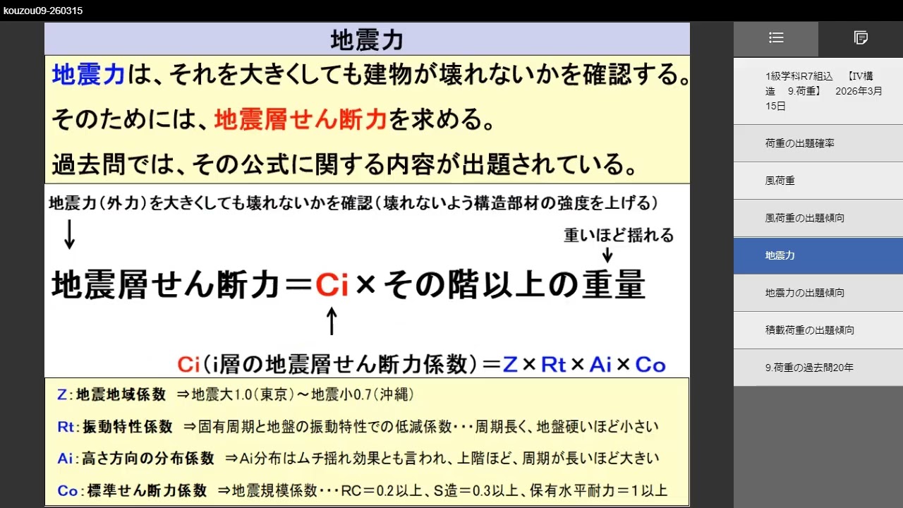 １級建築士 R8学科合格するぞ （構造の解説 ９．荷重）　（11分）