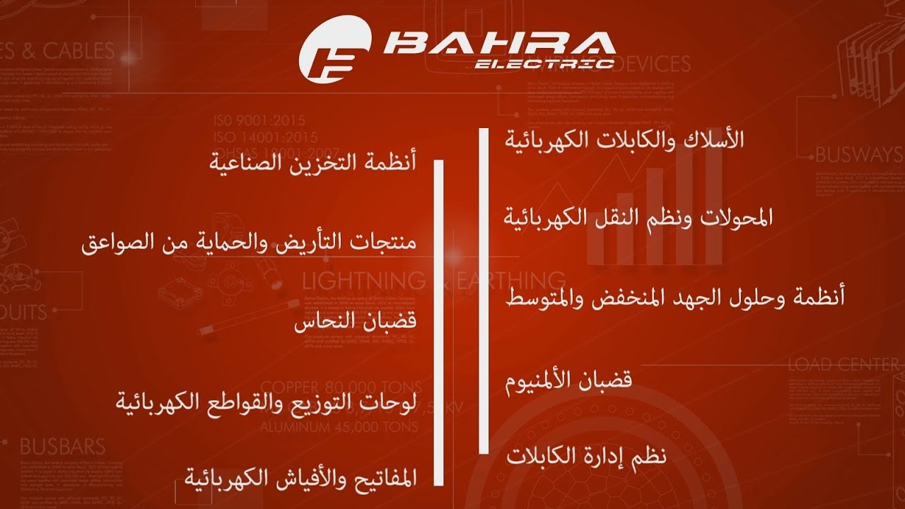 بحرة إلكتريك 2020