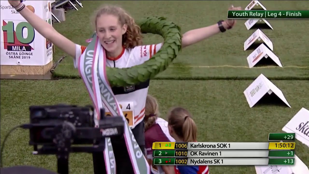 Karlskrona SOK wins Youth Relay 10MILA 2019