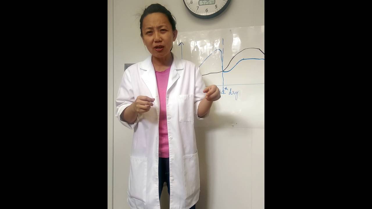 Part 1: Understanding Ovulation for Fertility with Dr. Tracy Ye