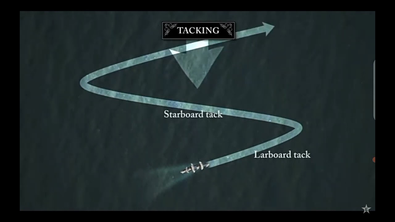 How did sailing ships sail against the wind ?