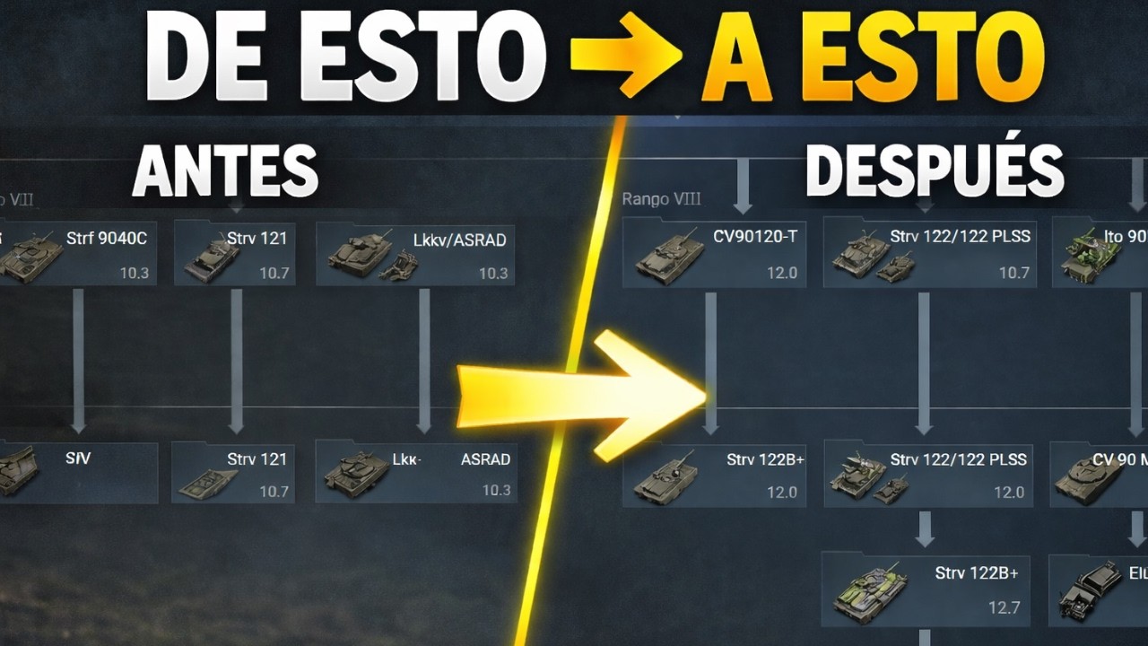 El camino del Top tier Sueco- War Thunder- Ep1