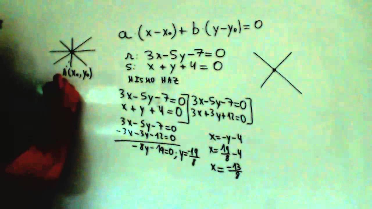 Haz de rectas Geometrica analitica Matematicas 1º Bachillerato Academia Usero Estepona
