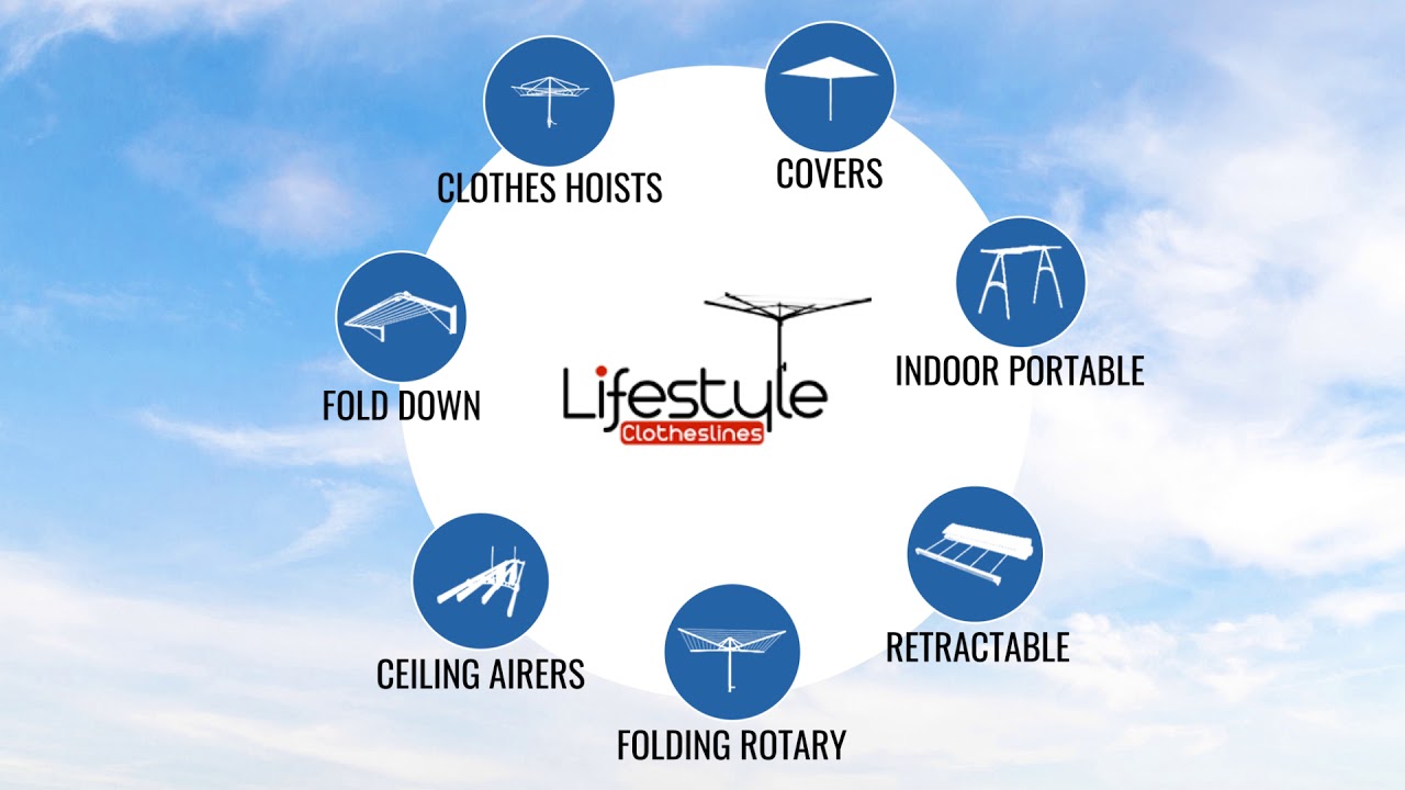 Lifestyle Clotheslines