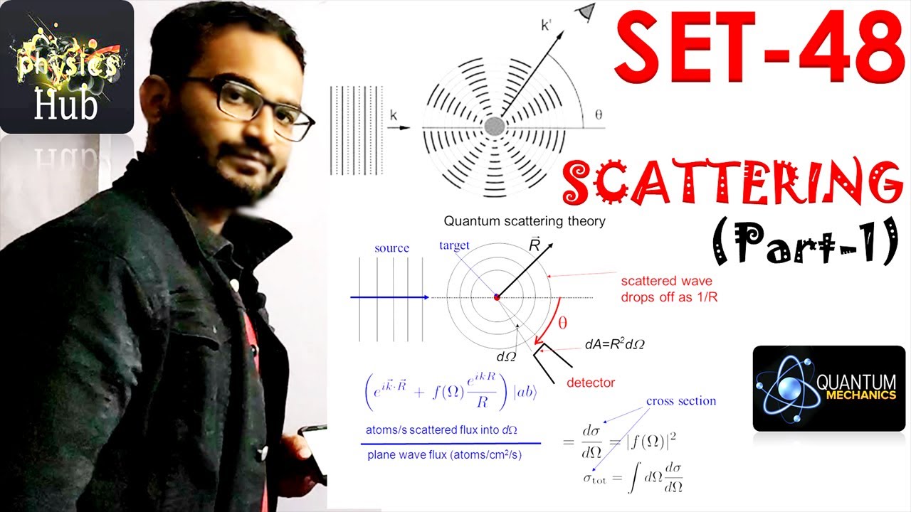 SET 48 | Scattering (Part-1) | 5 Best Problems with Detailed Solutions | Physics Hub