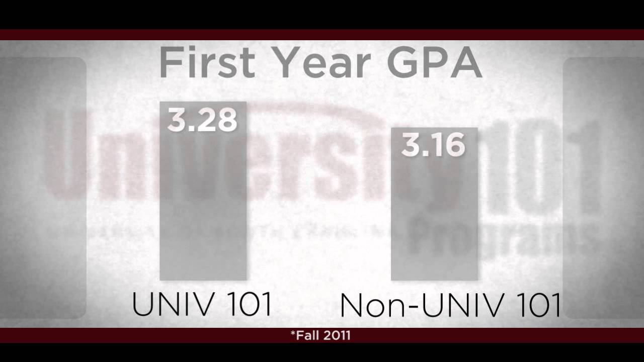 Benefits of UNIV101: A Faculty Perspective
