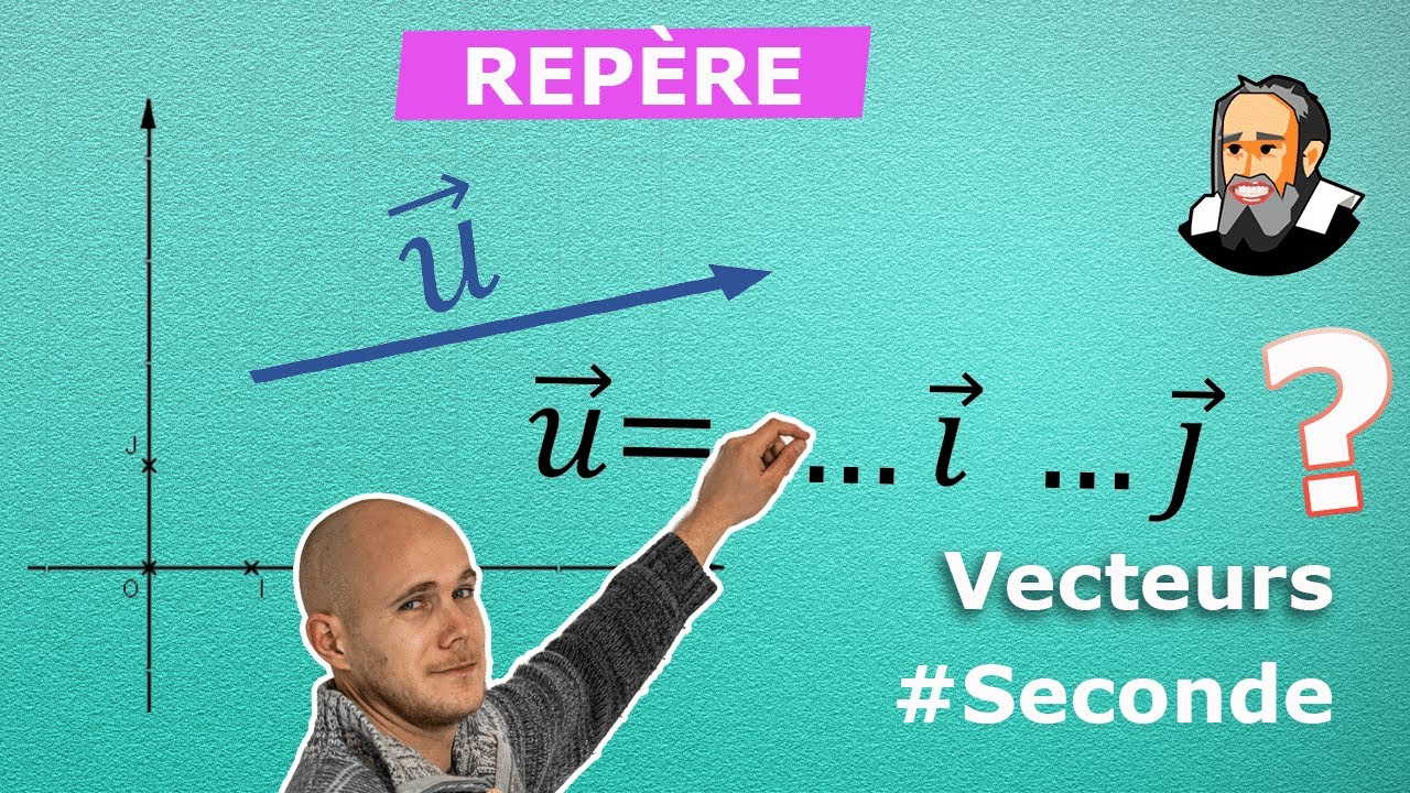 Exprimer u en fonction de i et j - Repère ORTHONORMÉ- Exercice Corrigé - Seconde