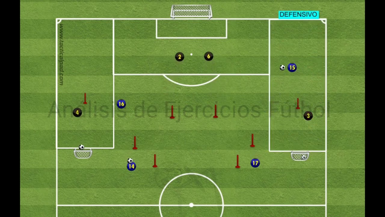 ⚽️Ejercicios para Volantes y Defensores. (posesión, Defensivo) tacticalpad. (2021)⚽️