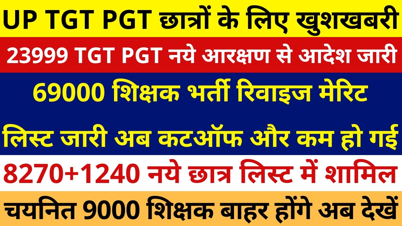 खुशखबरी 69000 शिक्षक भर्ती रिवाइज मेरिट लिस्ट जारी कटऑफ कमहोगई 23999 TGT PGT नये आरक्षण से आदेश जारी