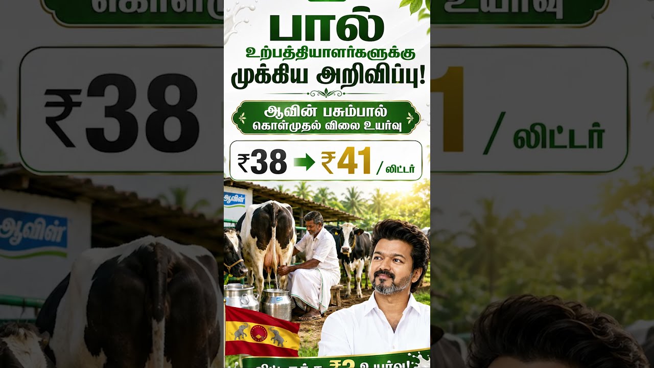 Aavin milk procurement price hike! #cmvijay #aavin #aavinrateincrease #milk #shortsvideo #viralnews