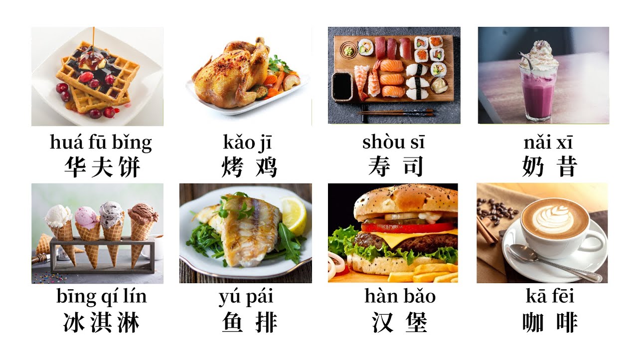 Learn 90 Chinese Food Words Fast | Pizza, Curry, Bacon & More